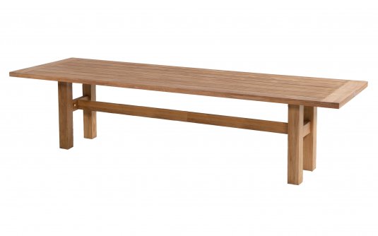 TEAK Dostępny