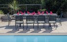 PORTO ERCOLE stół ogrodowy aluminiowy rozkładany 200–300×102 antracyt