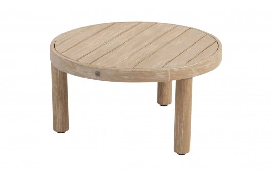 TEAK Dostępny