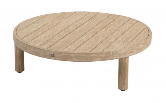 TEAK Dostępny