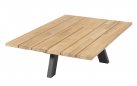 Prostokątny stolik kawowy ogrodowy COSMIC 120x78 grafitowy z blatem teak