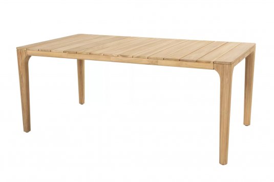 TEAK Dostępny