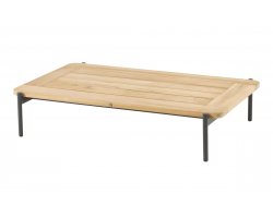 Prostokątny stolik ogrodowy kawowy 120x75 z blatem teak YOGA 4SO nogi grafitowe