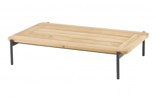 Prostokątny stolik ogrodowy kawowy 120x75 z blatem teak YOGA 4SO nogi grafitowe