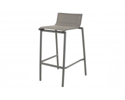 MILAZZO Stół barowy 150×75 aluminium antracyt blat HPL szary